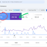 Google Search Console showing 29.1K impressions but only 19 clicks over three months